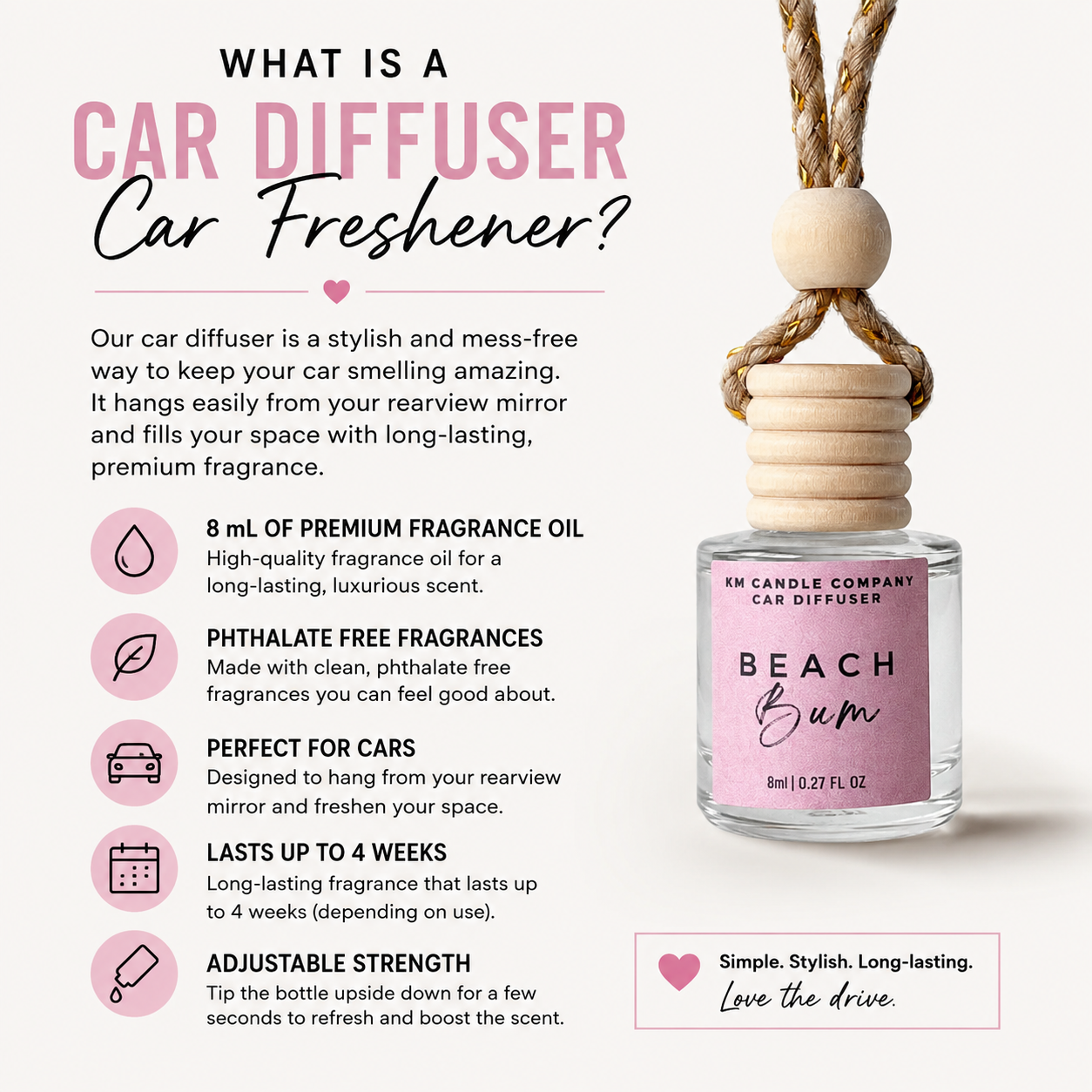 Starlit Nights | Car Diffuser